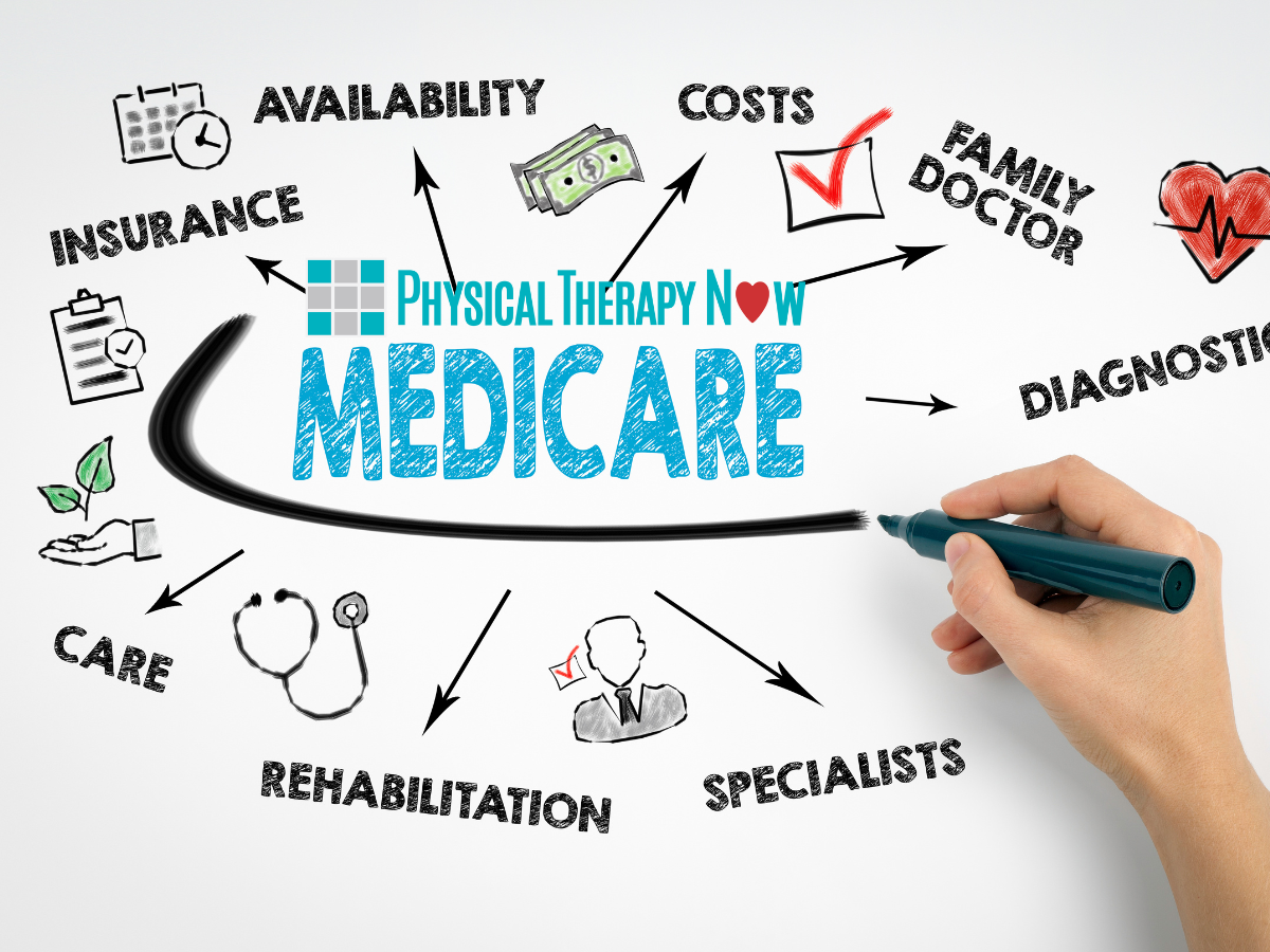 Physical Therapy and Medicare